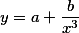 y=a+/frac{b}{x^3}